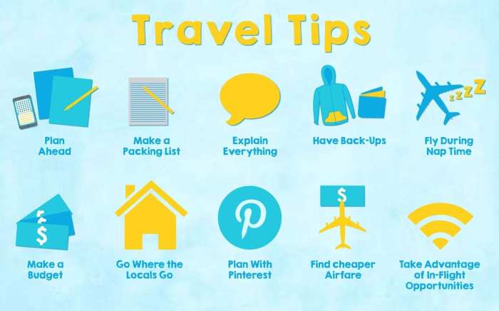 Packing checklist penawaran surat overseas raahi abroad camping cruise ide